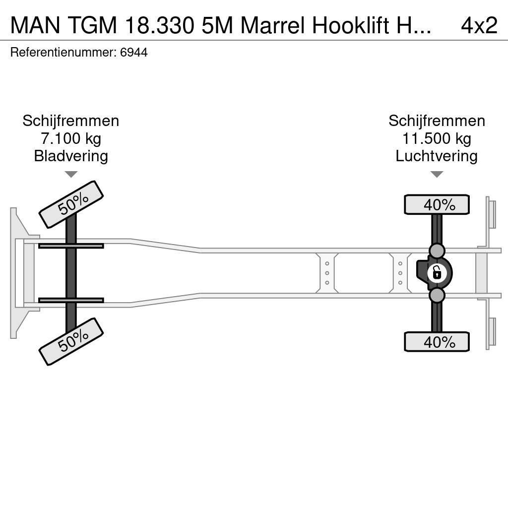 MAN TGM 18.330 5M Marrel Hooklift Haakarm 393.540KM NL Camion con gancio di sollevamento