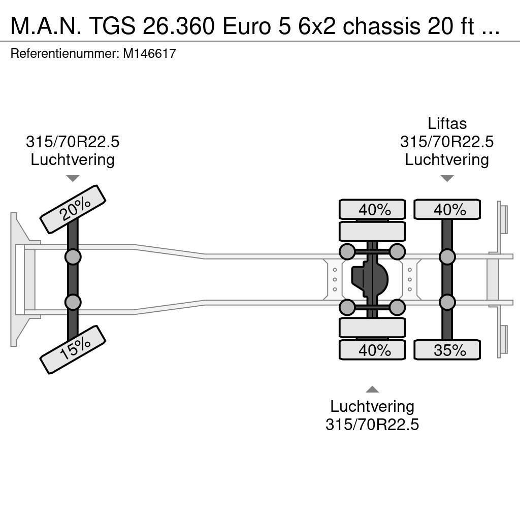 MAN TGS 26.360 Euro 5 6x2 chassis 20 ft + ADR Autocabinati