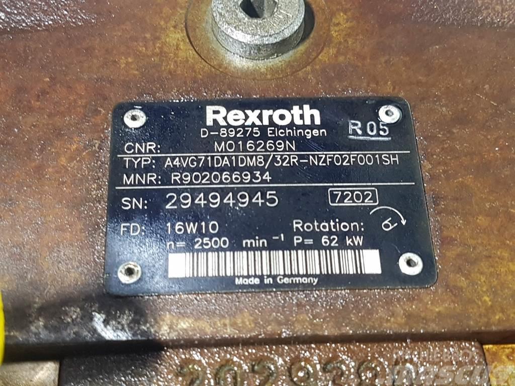 Rexroth A4VG71DA1DM8/32R-R902066934-Drive pump/Fahrpumpe Componenti idrauliche