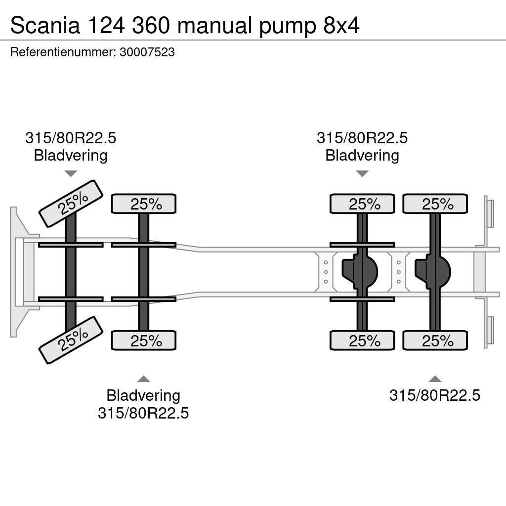 Scania 124 360 manual pump 8x4 Betoniere