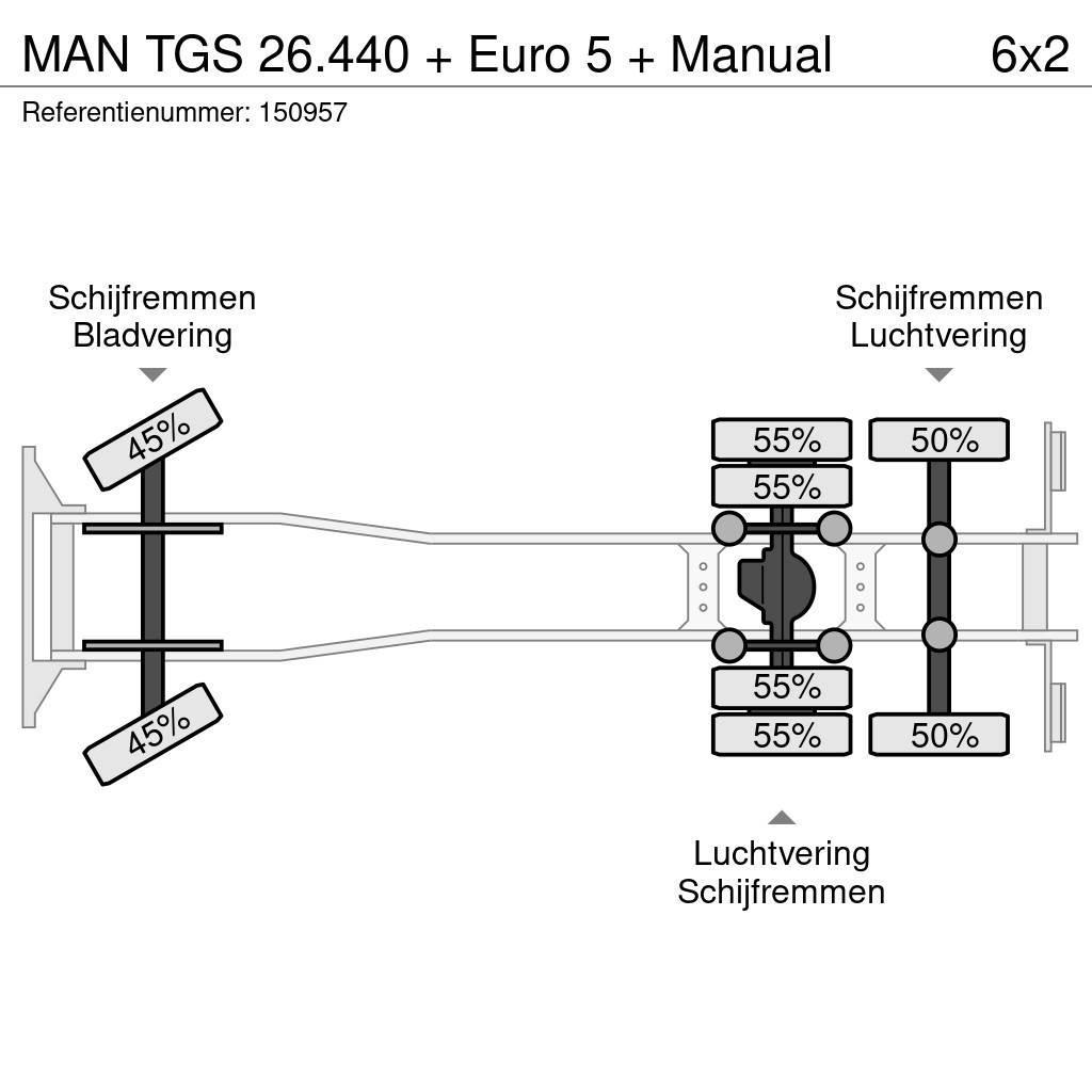 MAN TGS 26.440 + Euro 5 + Manual Motrici centinate