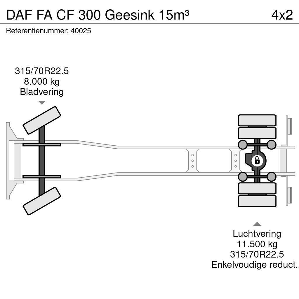 DAF FA CF 300 Geesink 15m³ Camion dei rifiuti