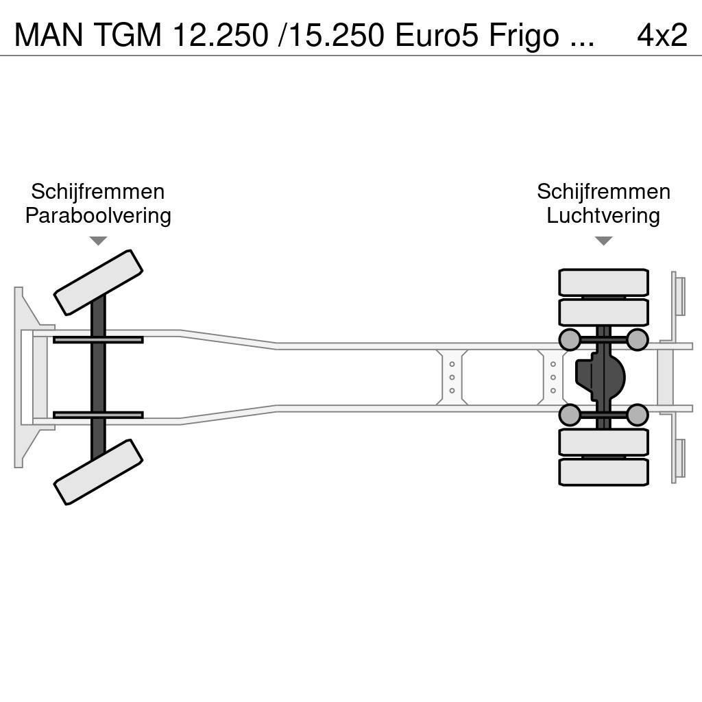 MAN TGM 12.250 /15.250 Euro5 Frigo Meat Camion a temperatura controllata