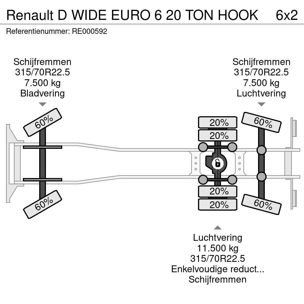 Renault D WIDE EURO 6 20 TON HOOK Camion con gancio di sollevamento
