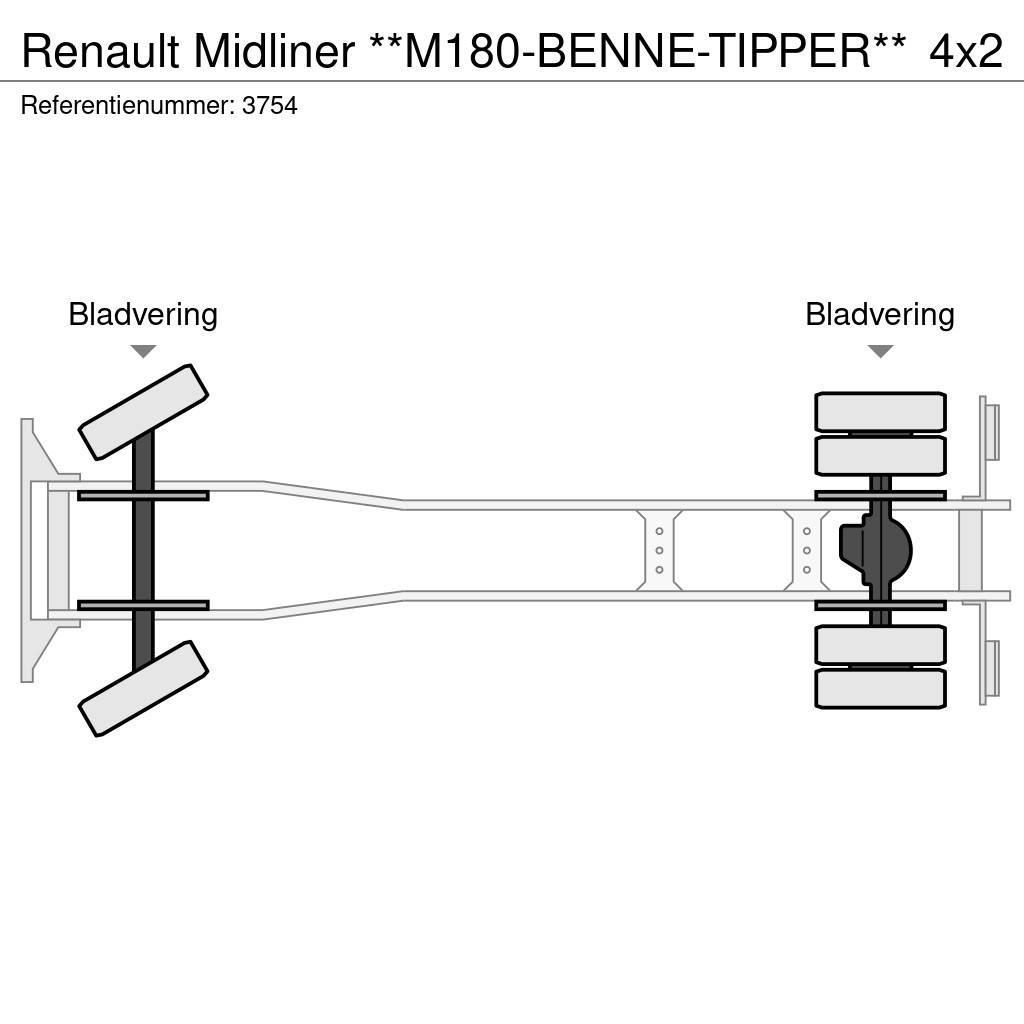 Renault Midliner **M180-BENNE-TIPPER** Camion ribaltabili
