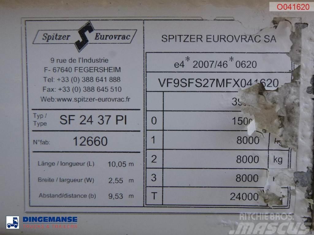 Spitzer Powder tank alu 37 m3 Semirimorchi cisterna