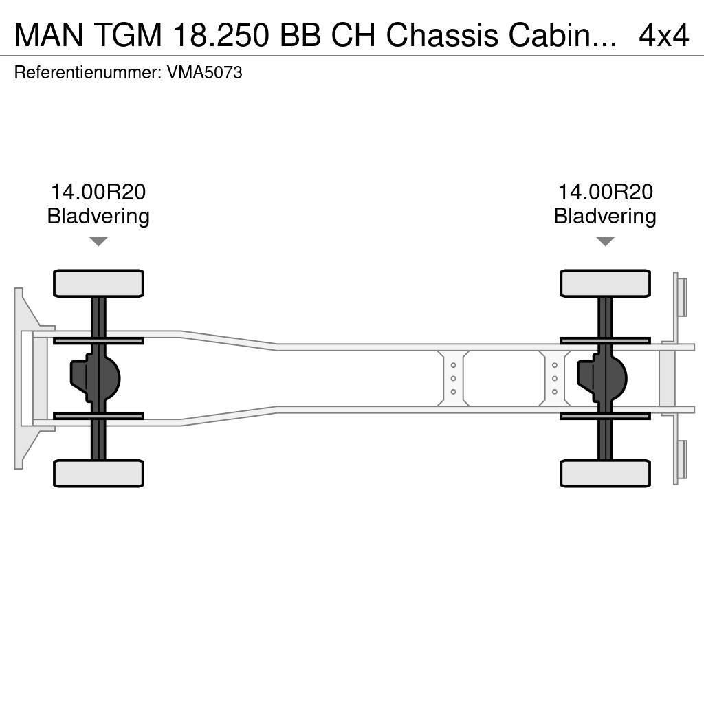MAN TGM 18.250 BB CH Chassis Cabin (25 units) Autocabinati