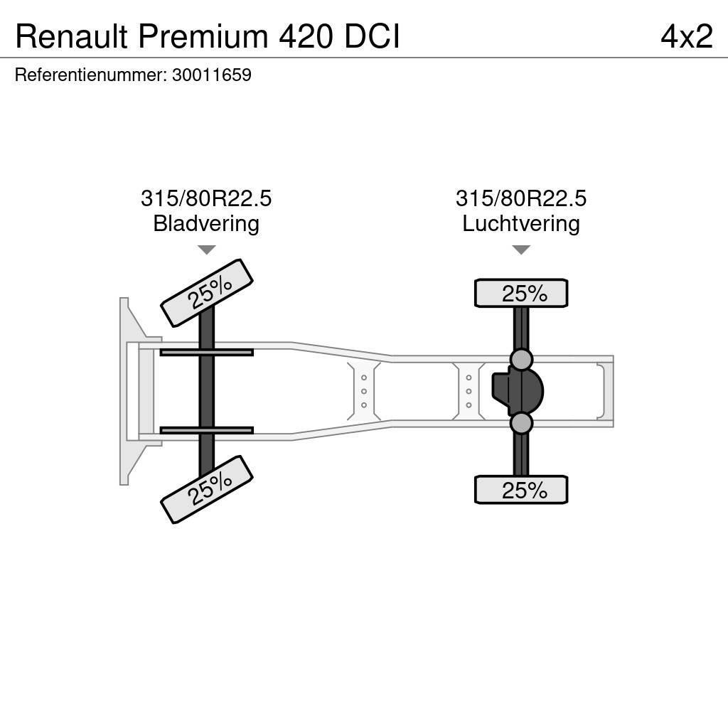 Renault Premium 420 DCI Motrici e Trattori Stradali