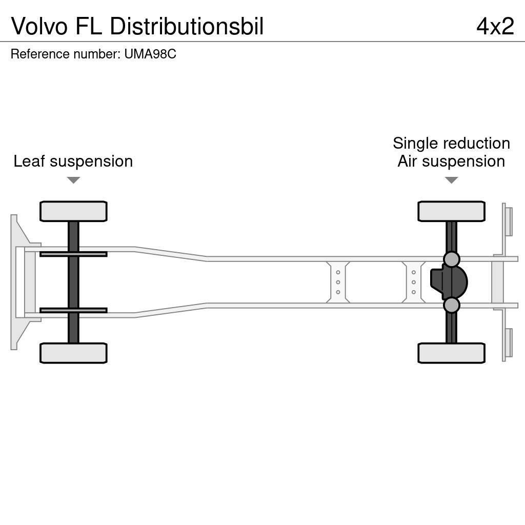 Volvo FL Distributionsbil Camion cassonati