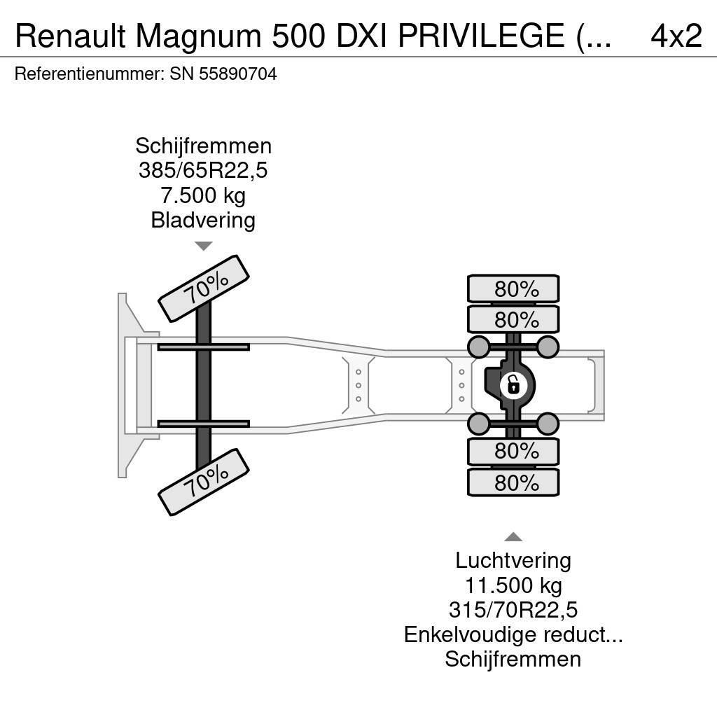 Renault Magnum 500 DXI PRIVILEGE (MANUAL GEARBOX / ZF-INTA Motrici e Trattori Stradali