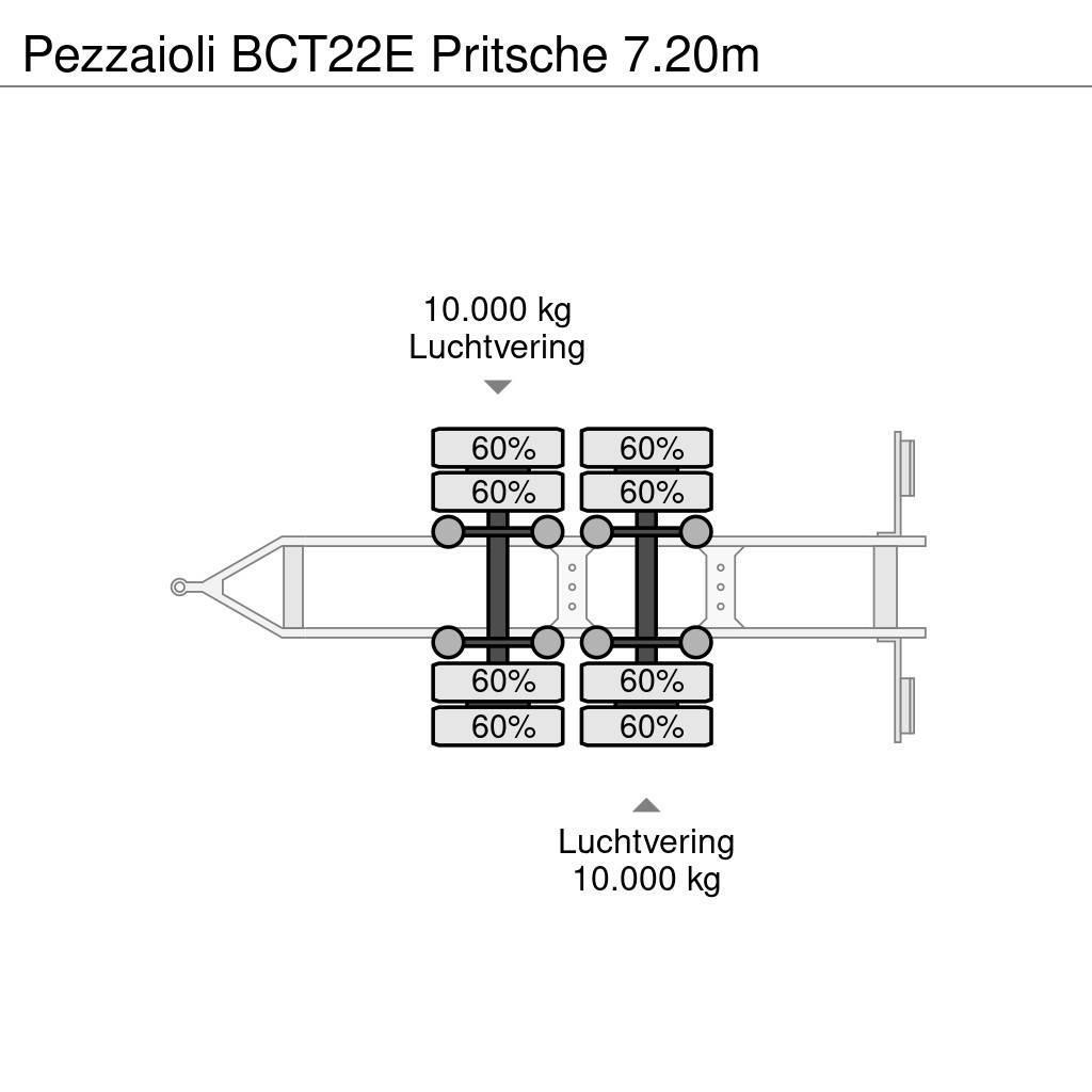 Pezzaioli BCT22E Pritsche 7.20m Rimorchi con sponde ribaltabili