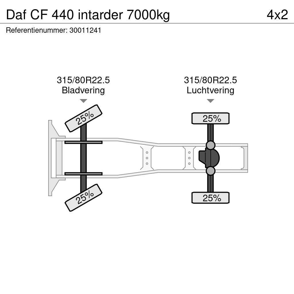 DAF CF 440 intarder 7000kg Motrici e Trattori Stradali