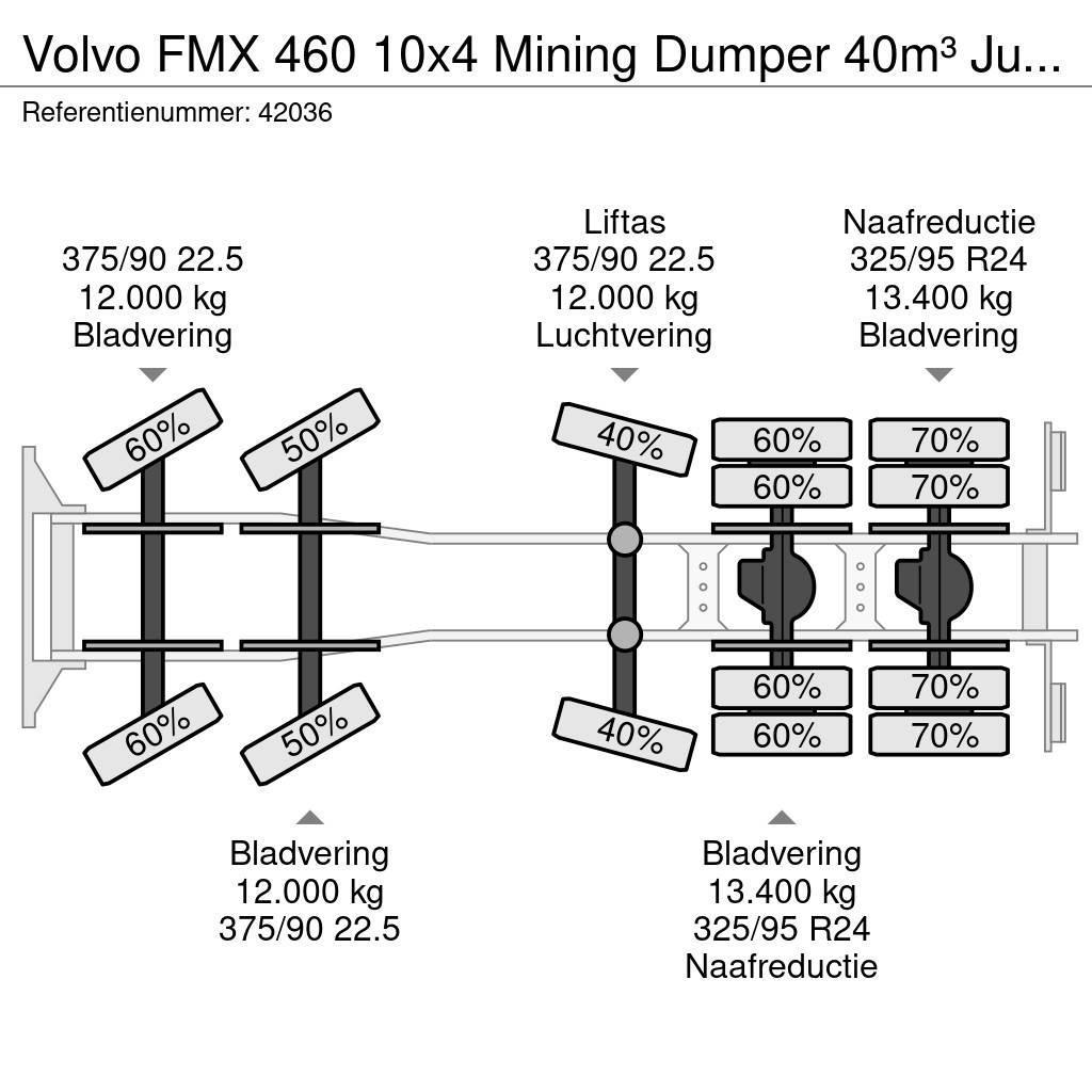 Volvo FMX 460 10x4 Mining Dumper 40m³ Just 101.379 km! Camion ribaltabili