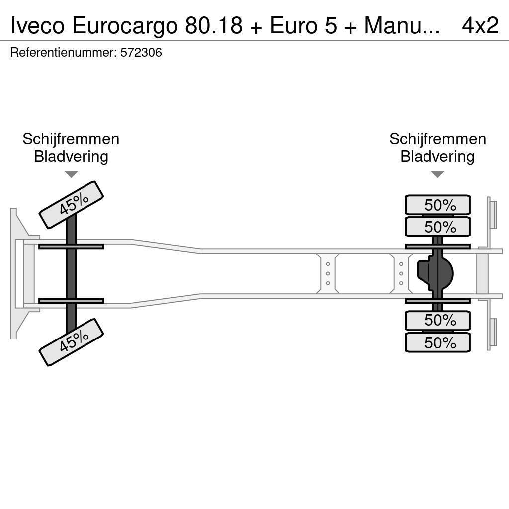 Iveco Eurocargo 80.18 + Euro 5 + Manual+ LOW KLM + Disco Camion con sponde ribaltabili