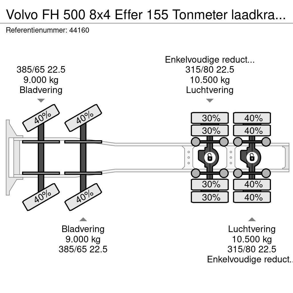 Volvo FH 500 8x4 Effer 155 Tonmeter laadkraan + Fly-Jib Motrici e Trattori Stradali
