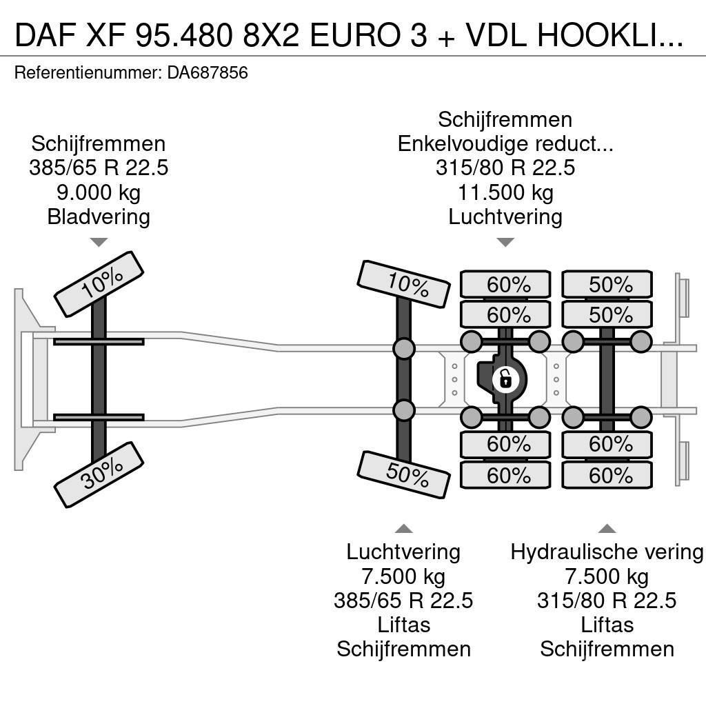 DAF XF 95.480 8X2 EURO 3 + VDL HOOKLIFT + MANUAL GEARB Camion con gancio di sollevamento