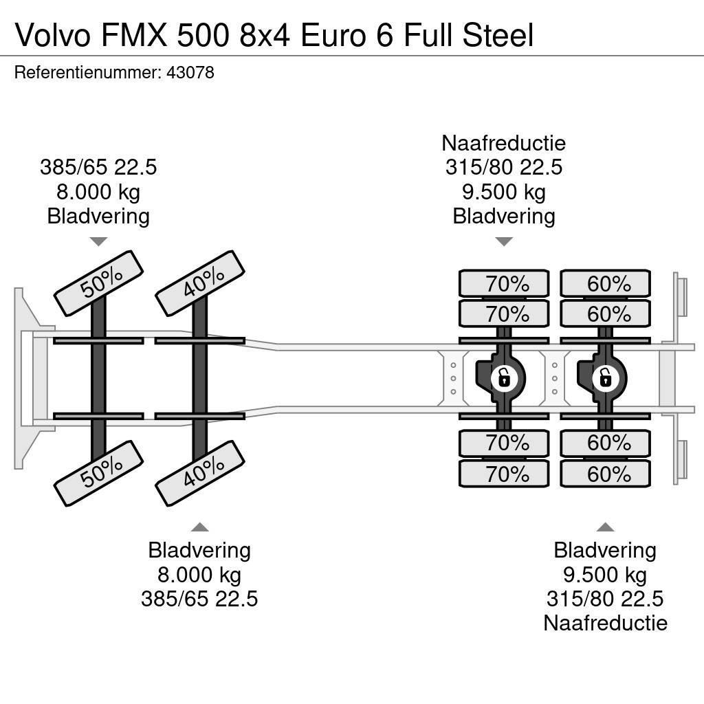 Volvo FMX 500 8x4 Euro 6 Full Steel Camion con gancio di sollevamento