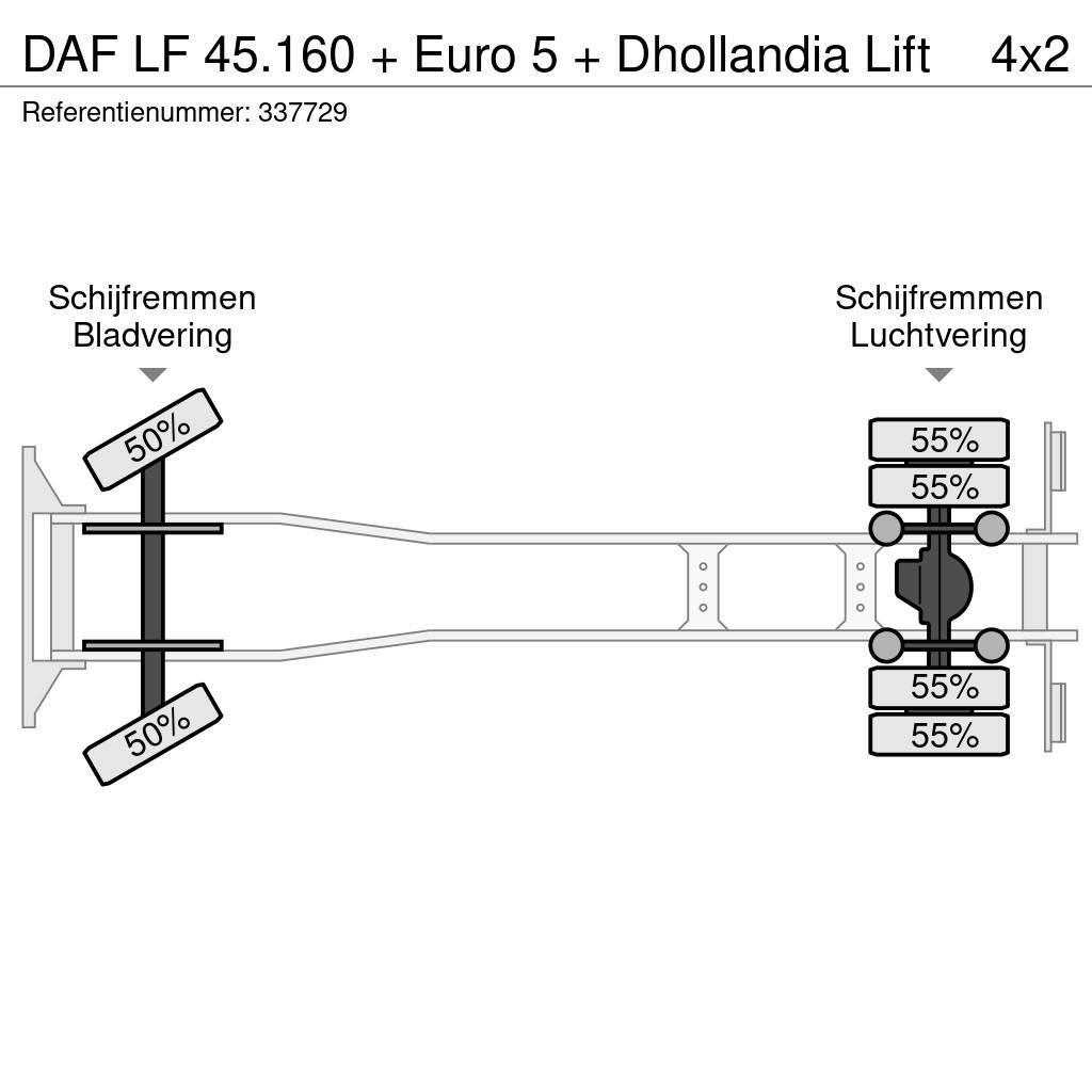 DAF LF 45.160 + Euro 5 + Dhollandia Lift Camion cassonati
