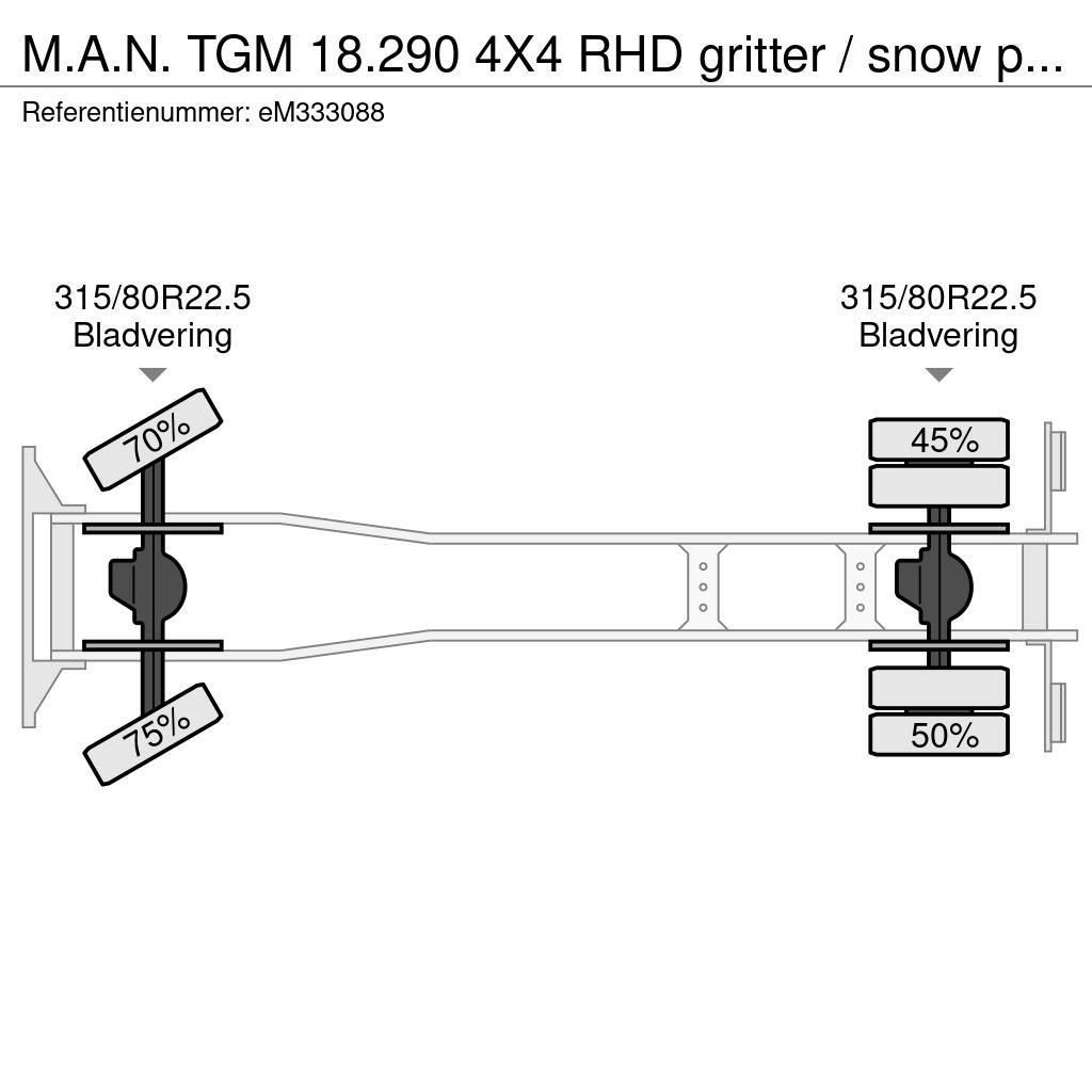 MAN TGM 18.290 4X4 RHD gritter / snow plough Camion autospurgo