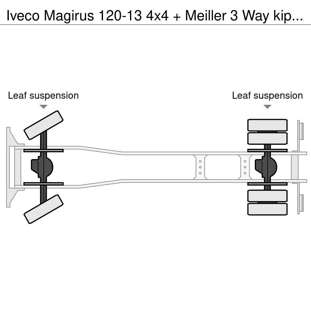 Iveco Magirus 120-13 4x4 + Meiller 3 Way kipper Camion ribaltabili