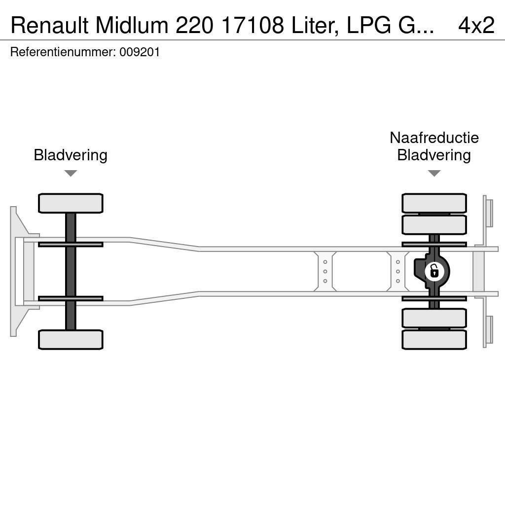 Renault Midlum 220 17108 Liter, LPG GPL, Gastank, Steel su Cisterna