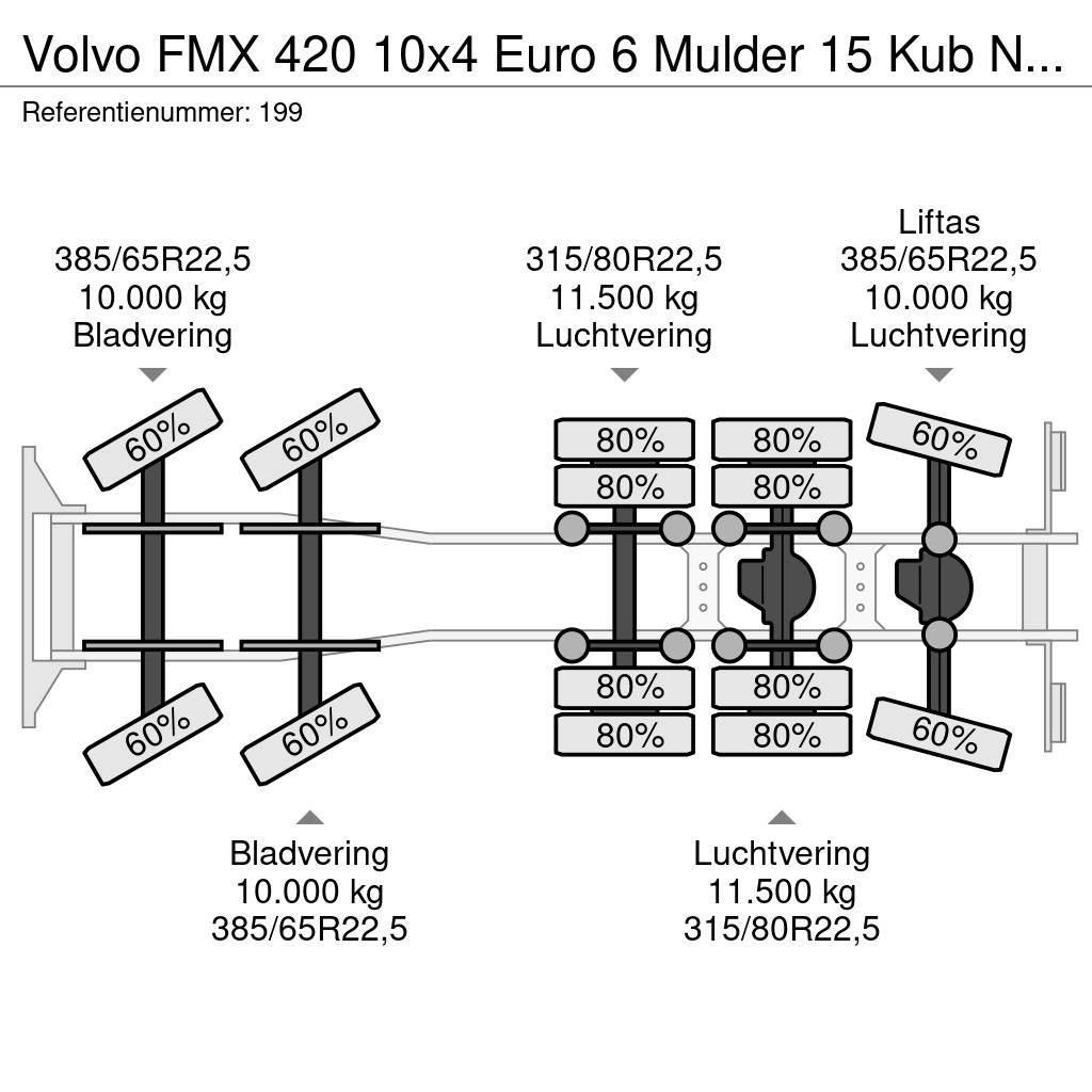 Volvo FMX 420 10x4 Euro 6 Mulder 15 Kub NL Truck! Betoniere