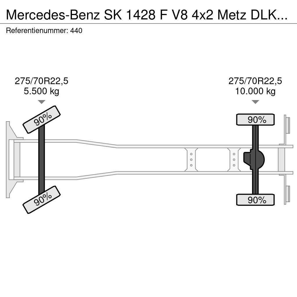 Mercedes-Benz SK 1428 F V8 4x2 Metz DLK 30 34.620 KM! Piattaforme autocarrate
