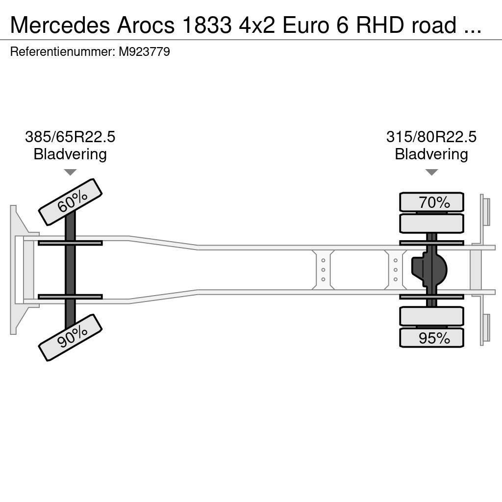 Mercedes-Benz Arocs 1833 4x2 Euro 6 RHD road patcher / bitumen s Autocabinati