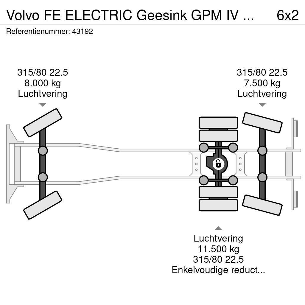 Volvo FE ELECTRIC Geesink GPM IV 21m³ ZERO EMISSION Camion dei rifiuti
