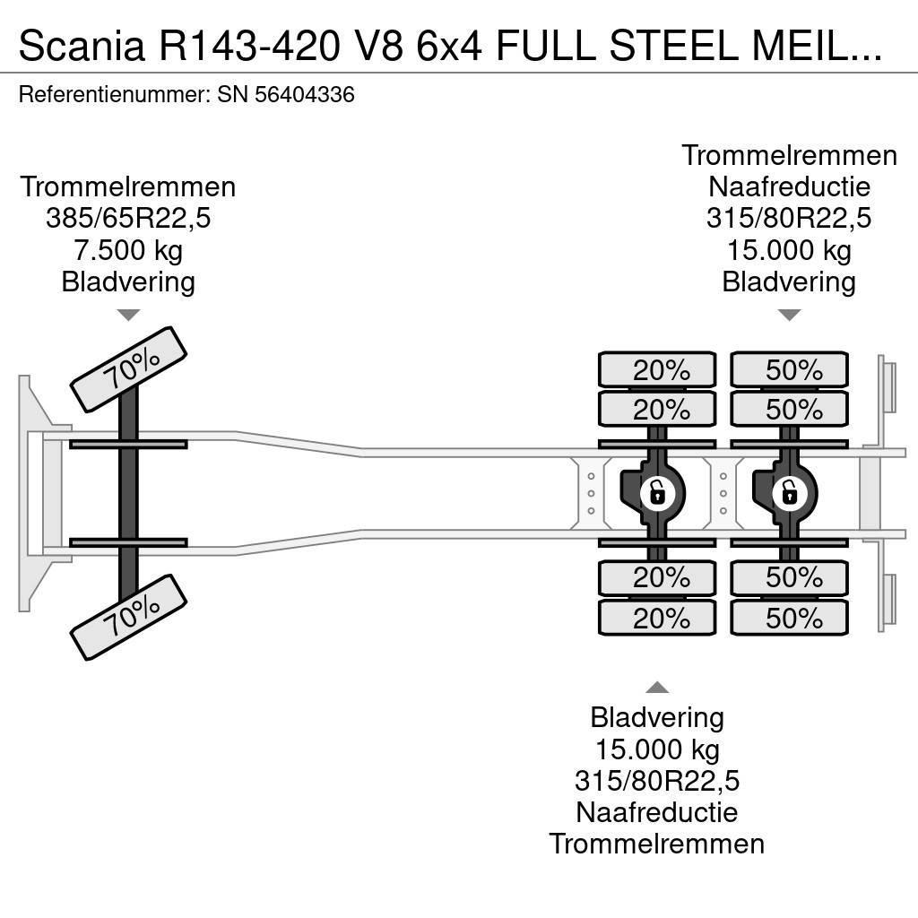 Scania R143-420 V8 6x4 FULL STEEL MEILLER KIPPER (MANUAL Camion ribaltabili