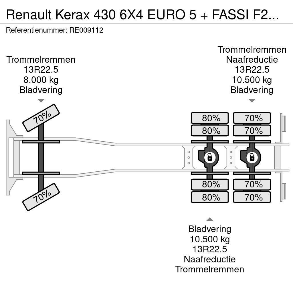 Renault Kerax 430 6X4 EURO 5 + FASSI F210AC.25 + REMOTE + Camion con sponde ribaltabili