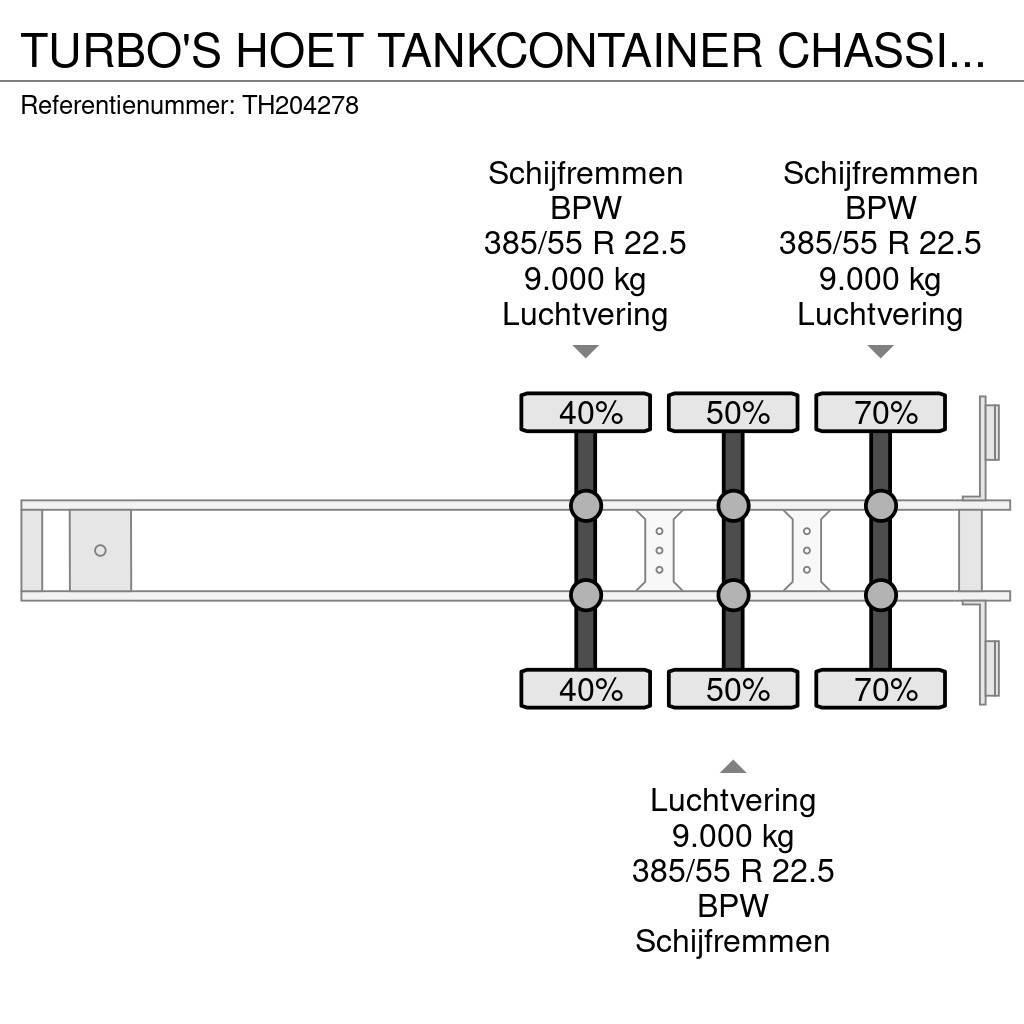  TURBO'S HOET TANKCONTAINER CHASSIS - 3.920kg Semirimorchi portacontainer