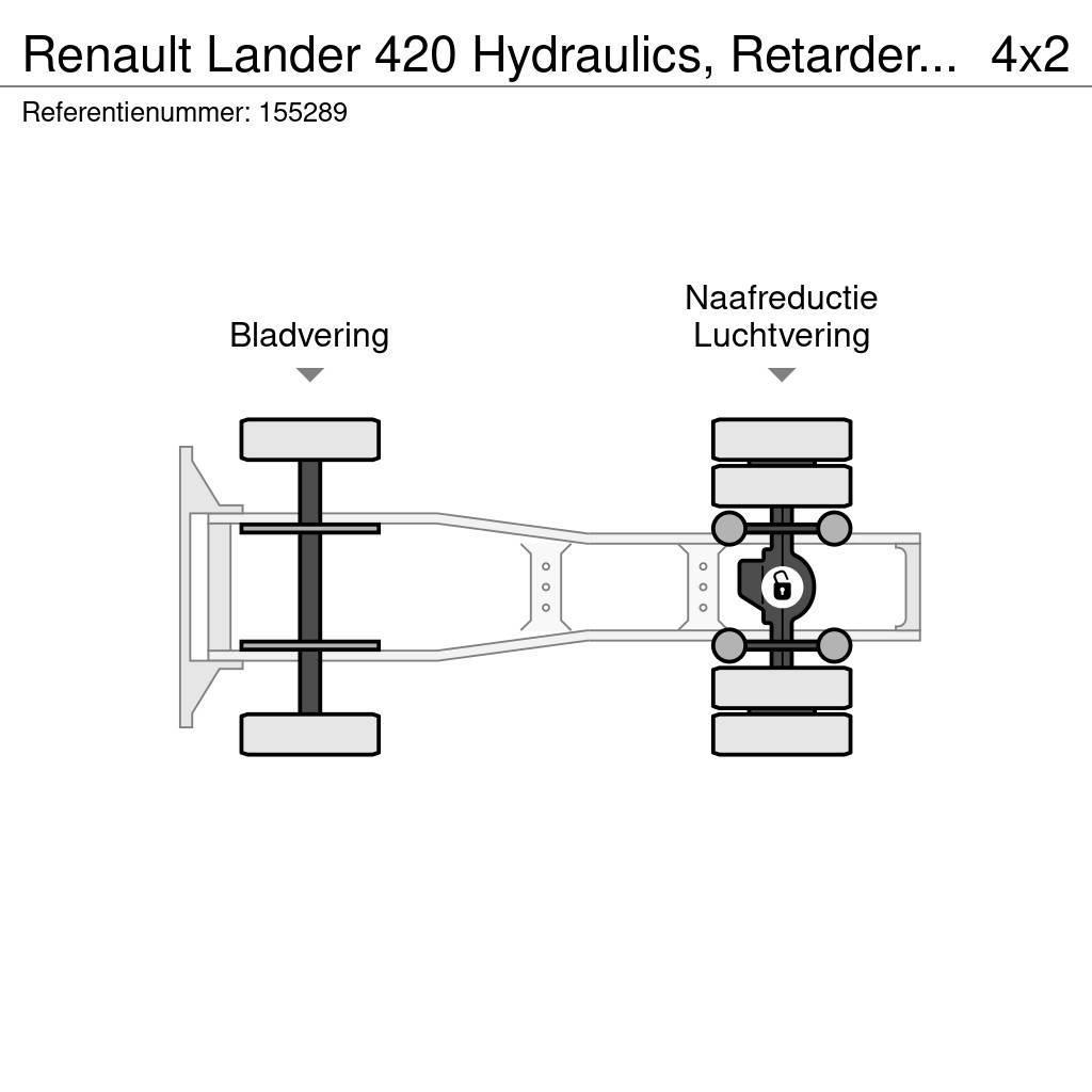 Renault Lander 420 Hydraulics, Retarder, Manual Motrici e Trattori Stradali