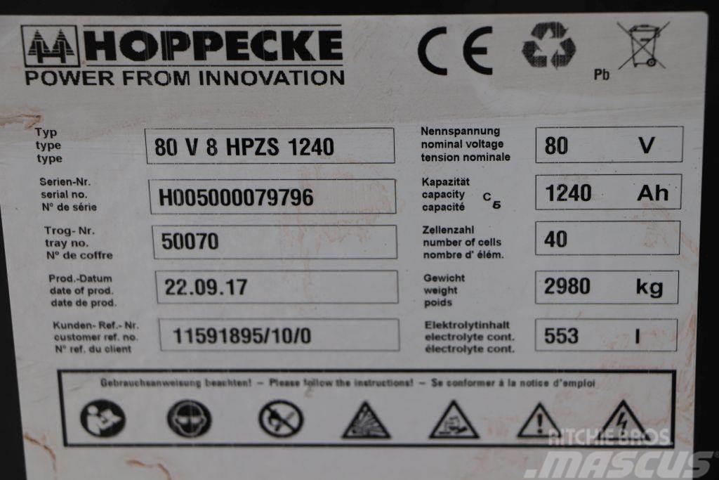 Hoppecke 80-V-8-HPZS-1240 Altro