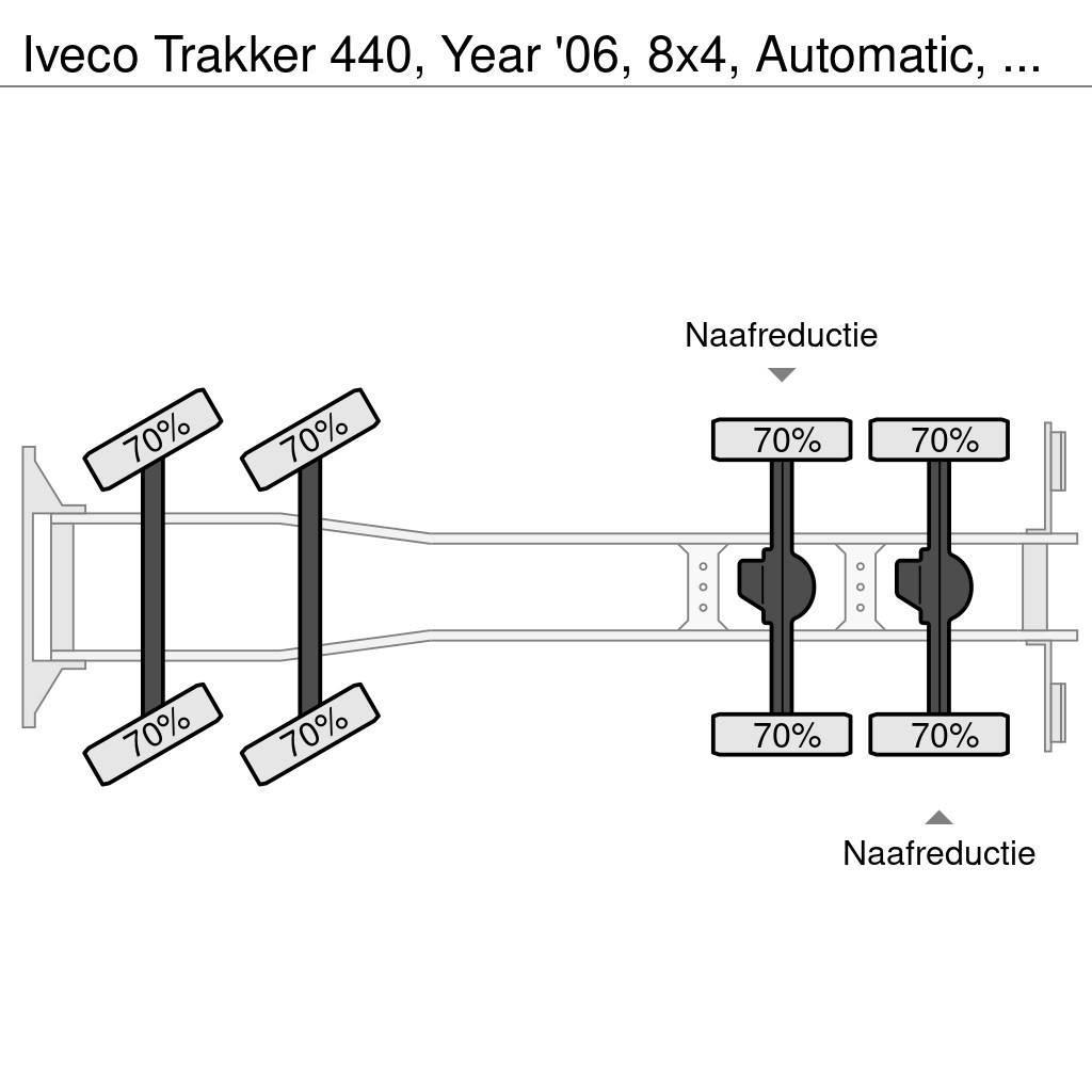 Iveco Trakker 440, Year '06, 8x4, Automatic, Meiler 3 Wa Camion ribaltabili