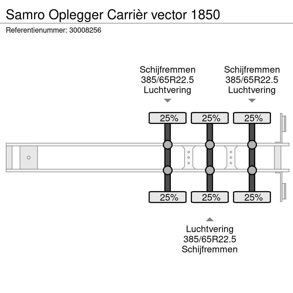 Samro Oplegger Carrièr vector 1850 Semirimorchi a temperatura controllata