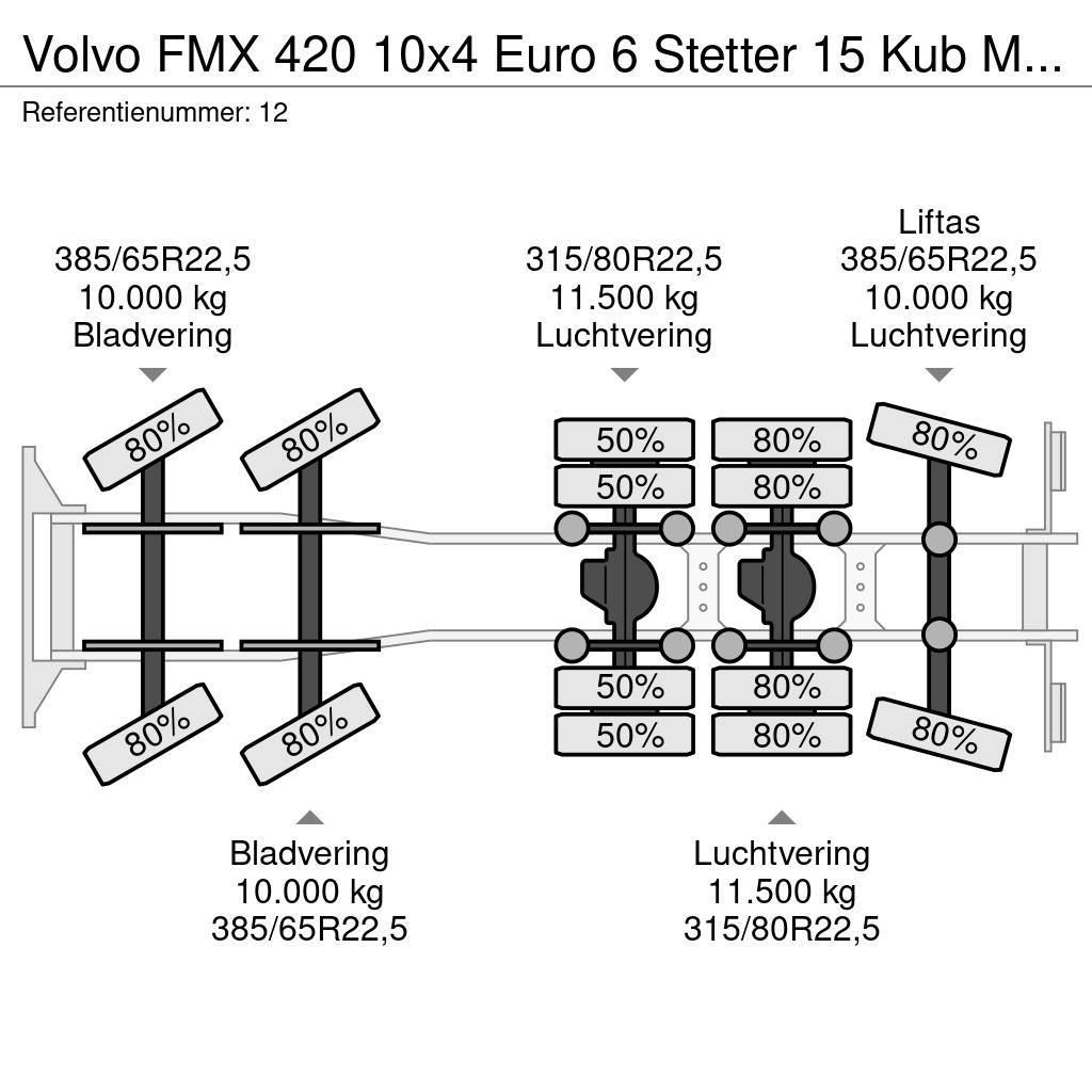 Volvo FMX 420 10x4 Euro 6 Stetter 15 Kub Mixer NL Truck Betoniere