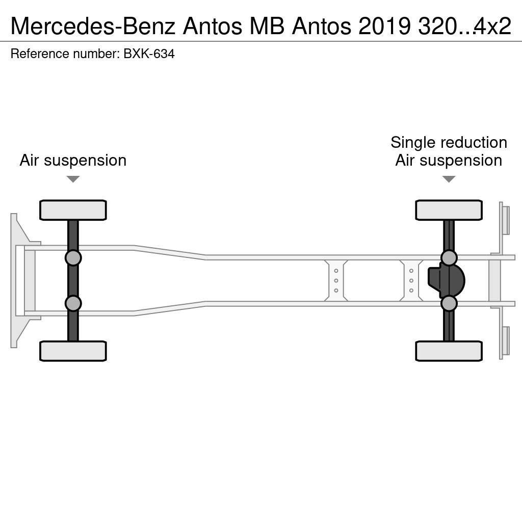 Mercedes-Benz Antos Camion a temperatura controllata