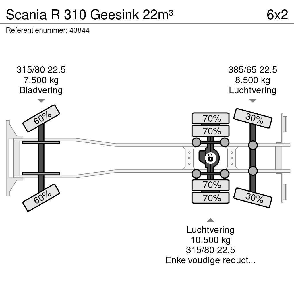 Scania R 310 Geesink 22m³ Camion dei rifiuti