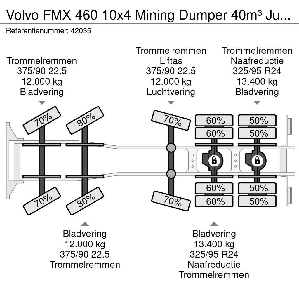 Volvo FMX 460 10x4 Mining Dumper 40m³ Just 86.344 km! Camion ribaltabili