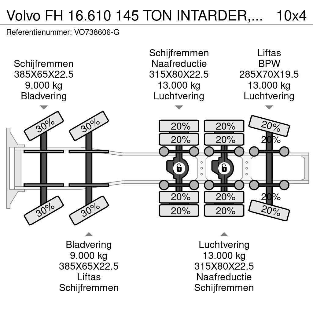 Volvo FH 16.610 145 TON INTARDER, HYDRAULIC, 10X4, EURO Motrici e Trattori Stradali