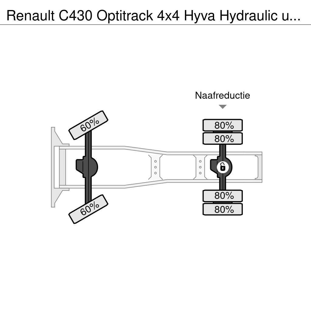 Renault C430 Optitrack 4x4 Hyva Hydraulic unit Euro6 *** O Motrici e Trattori Stradali