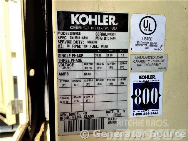 Kohler 30 kW - JUST ARRIVED Generatori diesel
