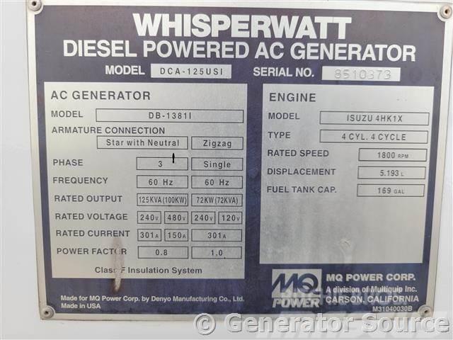 MultiQuip 100 kW - FOR RENT Generatori diesel