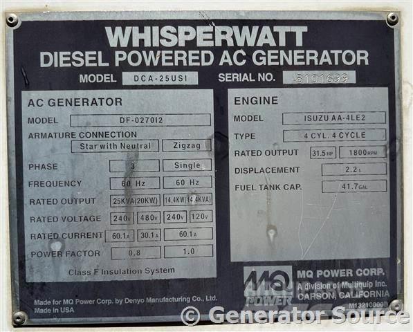 MultiQuip 20 kW - FOR RENT Generatori diesel