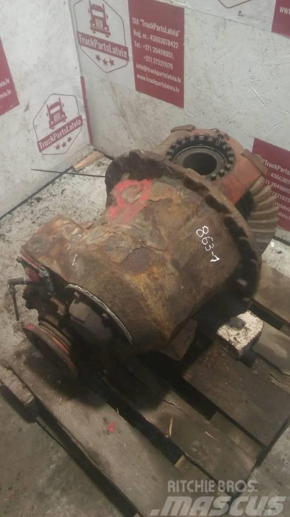 Volvo FH12 Middle axle diff RTS2370A Ratio 4.13 Assi