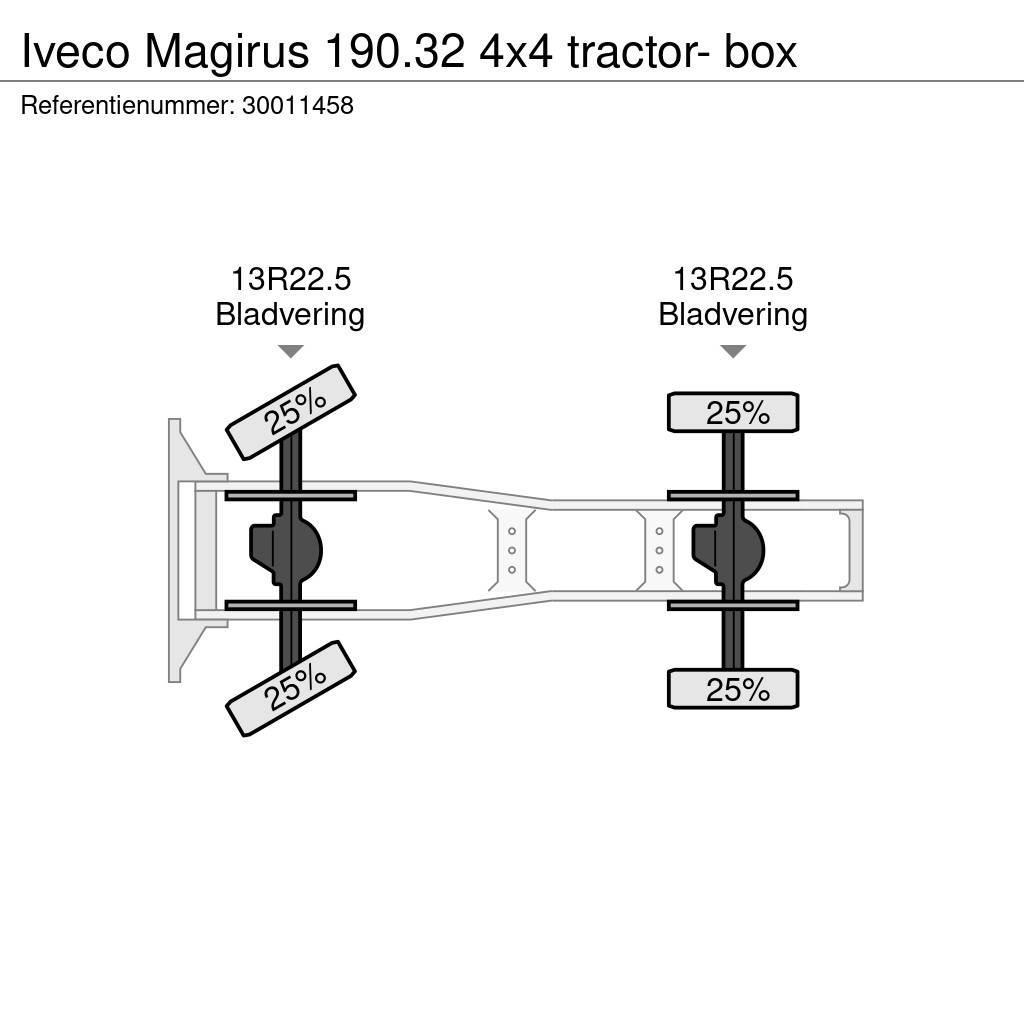 Iveco Magirus 190.32 4x4 tractor- box Motrici e Trattori Stradali