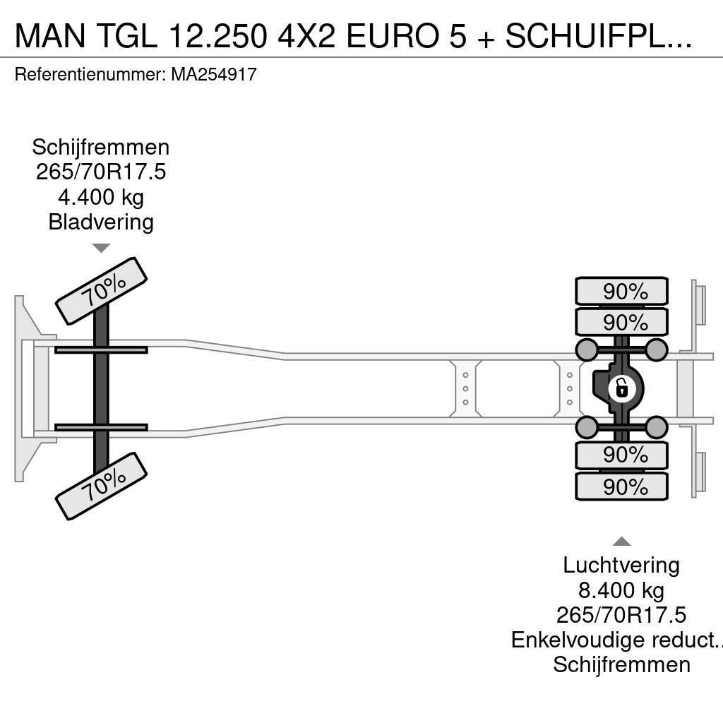 MAN TGL 12.250 4X2 EURO 5 + SCHUIFPLATEAU MET LIER (WI Recovery vehicles