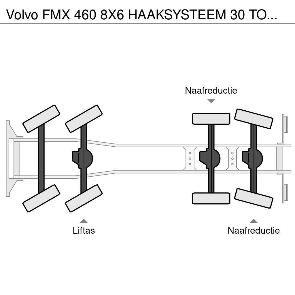 Volvo FMX 460 8X6 HAAKSYSTEEM 30 TONS + PALFINGER PK 180 Camion con gancio di sollevamento