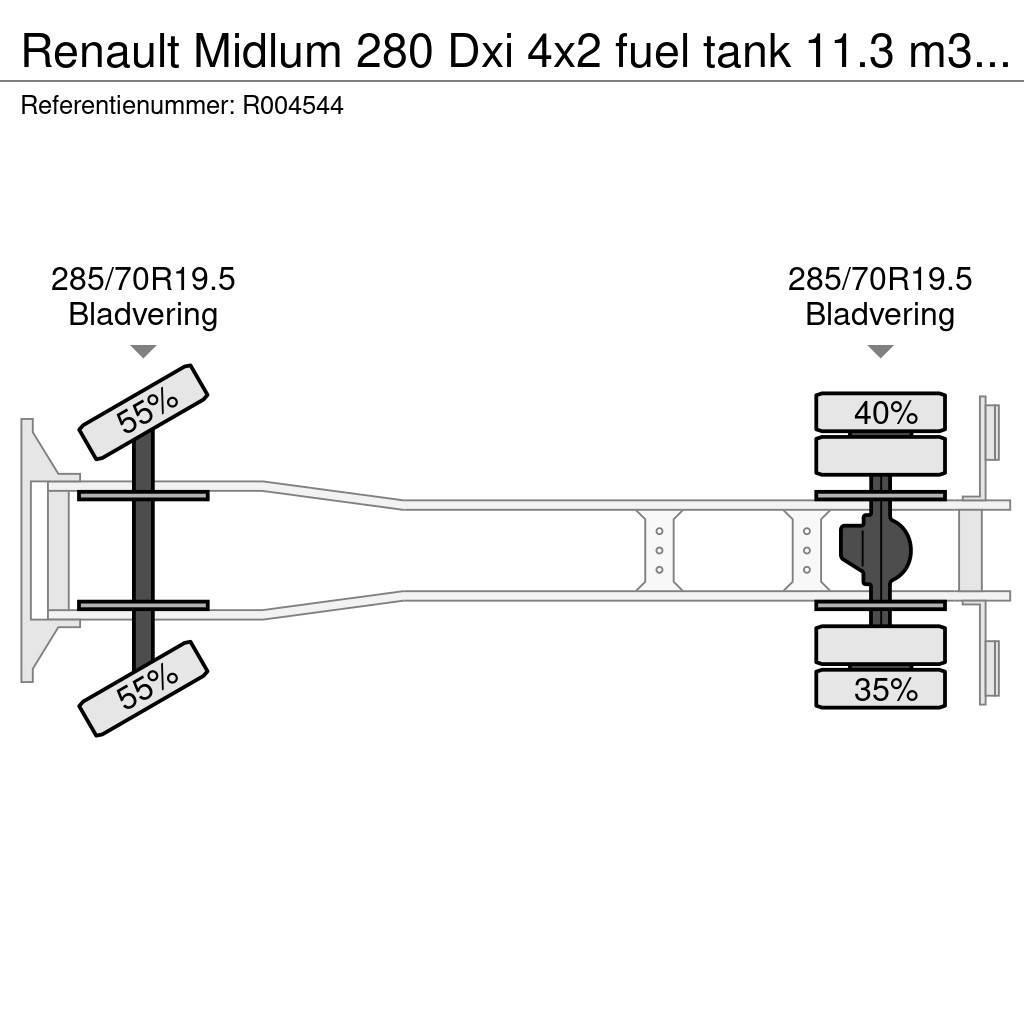 Renault Midlum 280 Dxi 4x2 fuel tank 11.3 m3 / 3 comp Cisterna